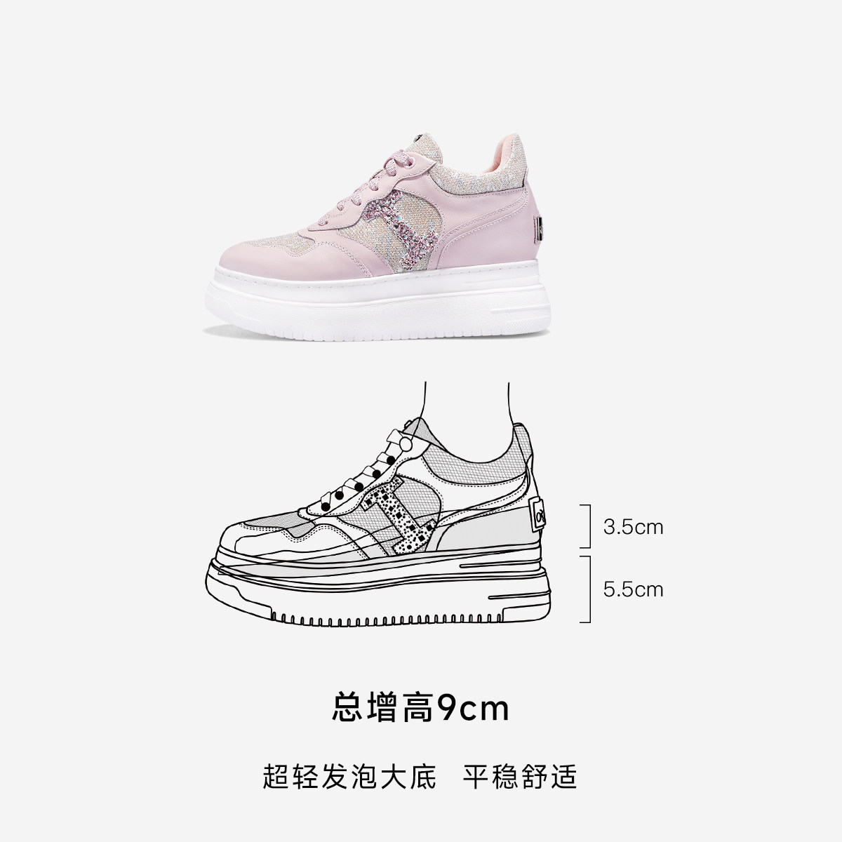 图 3