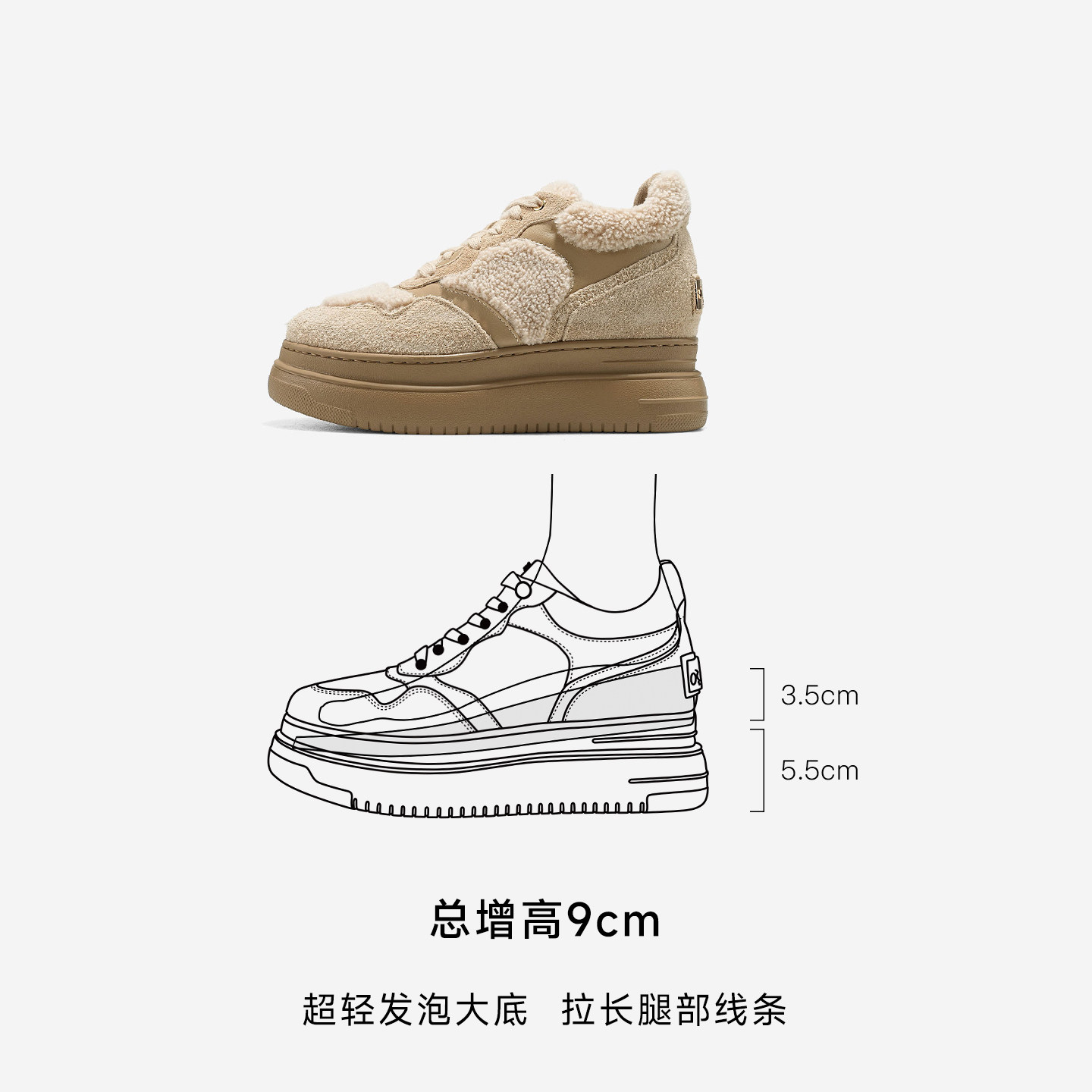 图 3