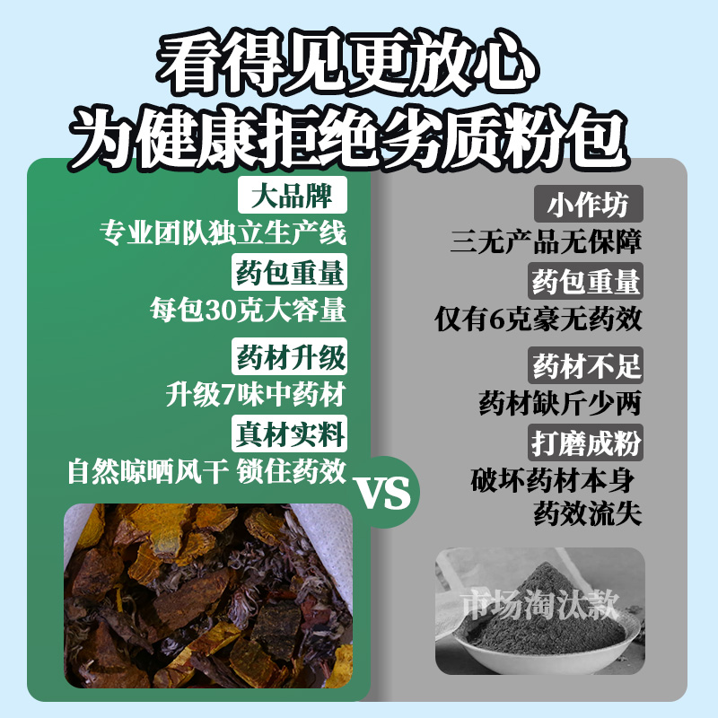 新生儿去黄药浴宝宝泡澡退黄中草药调理胎毒茵陈艾叶婴儿洗澡沐浴-图2