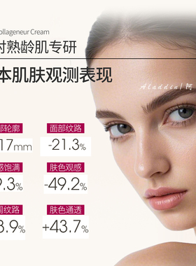 原装进口培丽得胶原紧致面霜