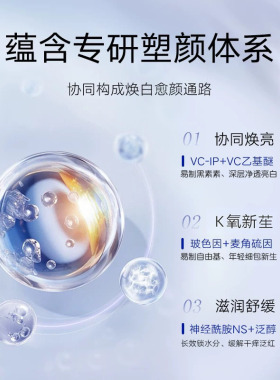 日本PLIFT磨皮蓝胖子焕肤精华水