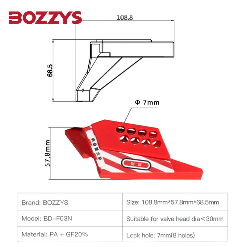 BOZZYS楔形球阀锁工程塑料DN8-50手柄锁定能量隔离锁具BD-F03N-图0