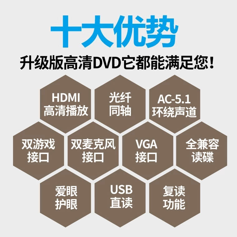 步步高DVD播放机家用全格式DVD影碟机蓝光VCD高清EVD儿童CD光盘-图2