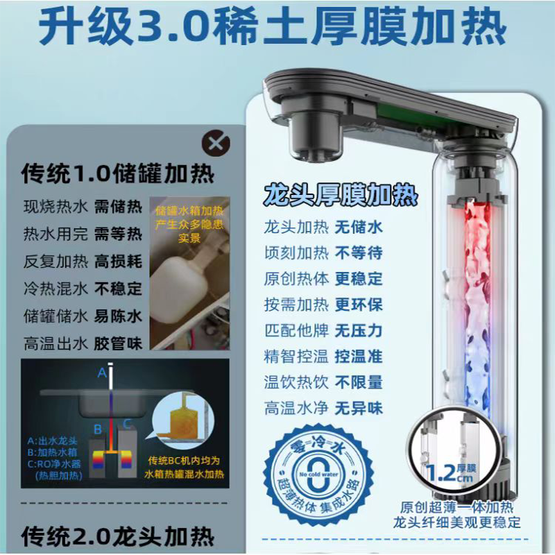 德国瑞卡诺即热式台面龙头管线机直饮速热嵌入式家用饮水机-图1