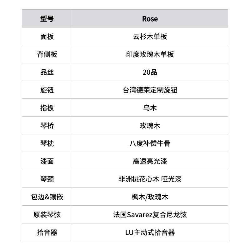 鲁特雅云杉玫瑰木全单26寸电箱尤克里里指弹进阶 Ukulele刘宗立-图0