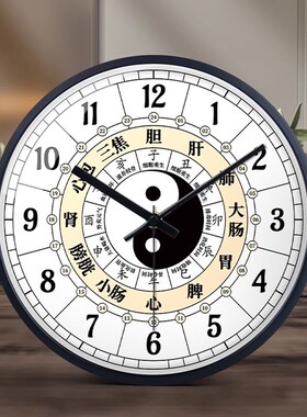 中式中医美容院八卦十二时辰挂钟
