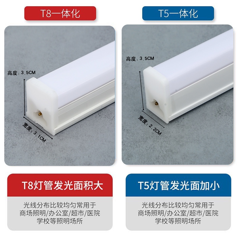 led灯管t5一体化家用长条灯藏光灯1.2米t8超亮展示柜超市节能照明 - 图1