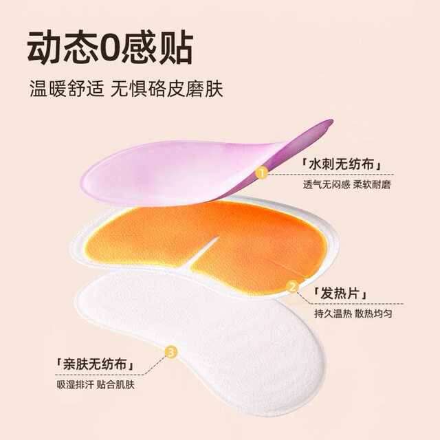 Official Genuine Genki Master Warm Breast Care Patch