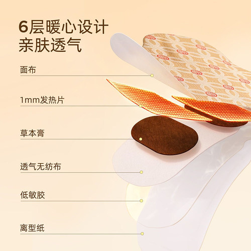 元气达人肩颈贴热敷贴艾灸贴肩膀贴颈椎脖子暖颈部蒸汽护颈八髎贴 - 图3