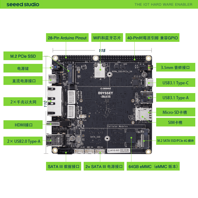 J4125软路由Seeed开发板win10开发板linux树莓派电脑Arduino工控 - 图1