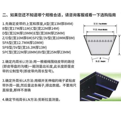 劲力达A型齿形带AV 13X1400/13X1410L/13X1420/13X1422/13X1425Li - 图2