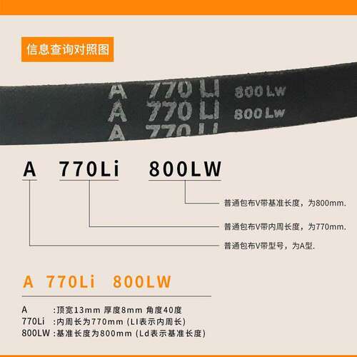劲力达齿形三角带XPB1740 5VX690/XPB1750 5VX700/XPB1780 5VX700 - 图0