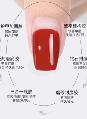 恩妮诗收藏家功能胶美甲店专用