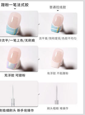 新品法式美甲专用拉线胶