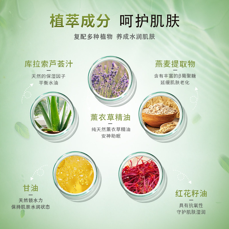  AvalonOrganics海外身体乳液