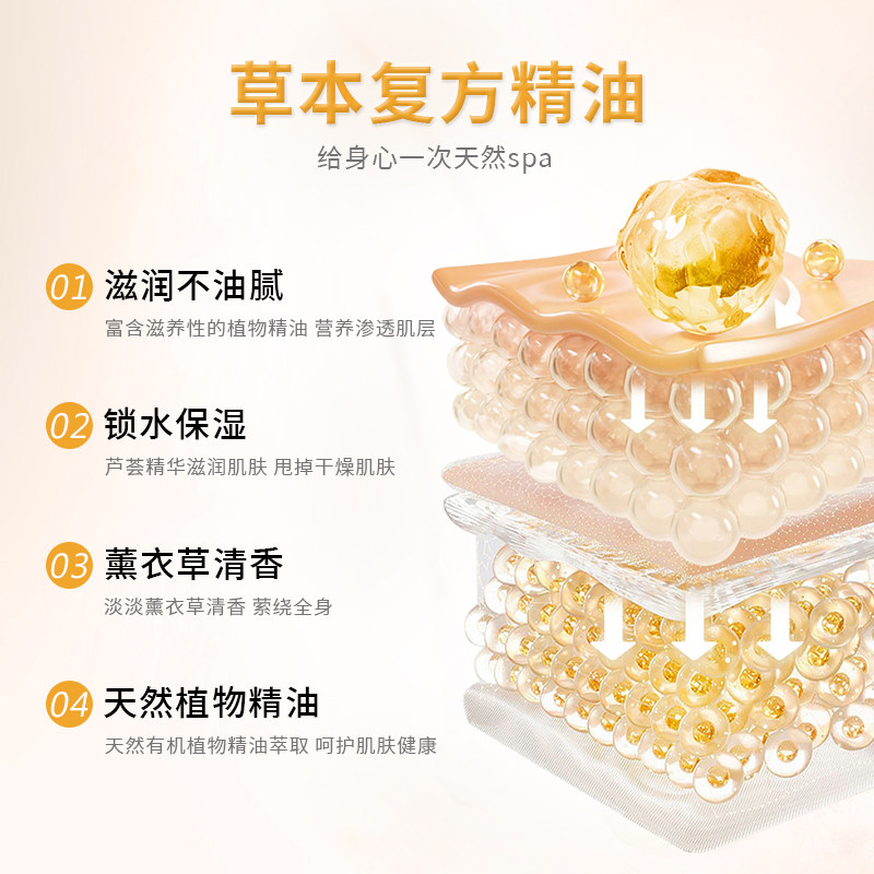  AvalonOrganics海外身体乳液