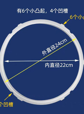 适用苏泊尔电压力锅密封圈SY-50YC9001Q/60YC8001Q硅胶圈5L6L配件