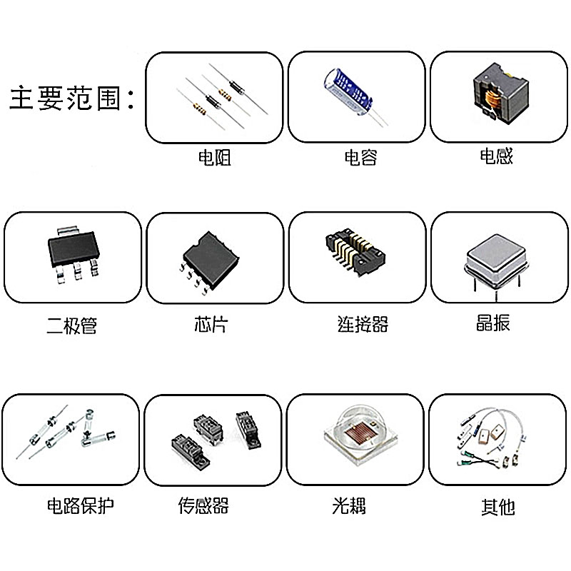 PIC32MX564F128H-I/PT QFP64 32位微控制器 全新原装 一站式配单 - 图3