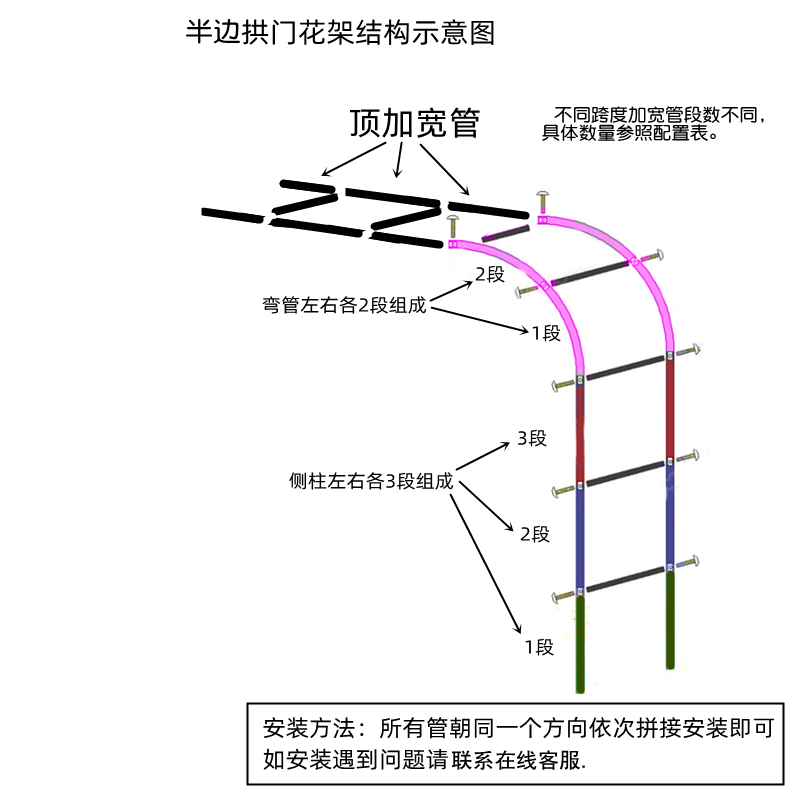 半拱门花架不锈钢爬藤架半边拱形葡萄架月季支架别墅庭院户外花园-图3