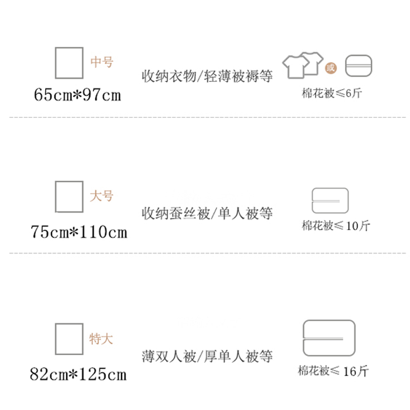 超大加厚搬家打包袋装被子的袋子防潮透明塑料衣服整理棉被收纳袋