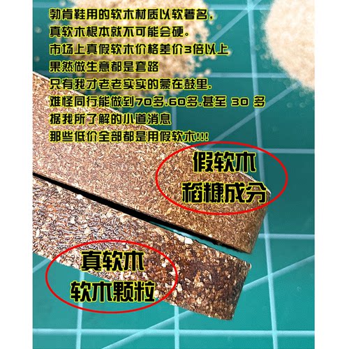 【勃肯家族】三喜勃肯鞋女足弓支撑春秋厚底钓鱼真皮博肯半拖鞋男 - 图1