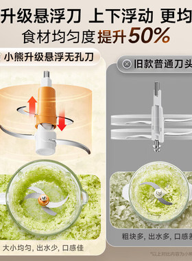 小熊绞肉机家用绞馅机