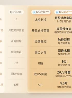 碧云泉净水机G3C斯诺反渗透小型家用直饮水机加热一体台式净水器