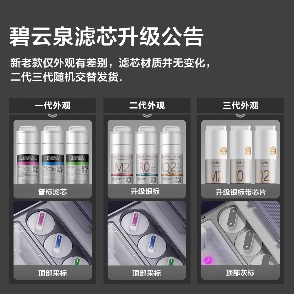 碧云泉净水机原装滤芯G7系列海德堡R506/R510P官网正品净水器滤芯 - 图2