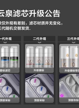 碧云泉净水机S5浮生/S5C闲云原装正品滤芯