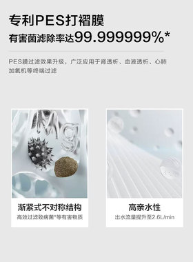 3M净水器主滤芯后置活性炭通用