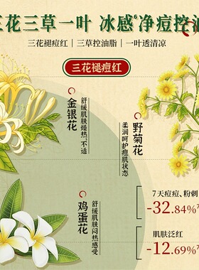 澳雪茶萃沐浴露控油祛痘止痒