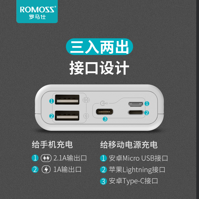 罗马仕充电宝10000毫安超薄快充便携小巧可爱卡通迷你手机通用型