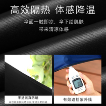 Wearing Umbrella Black Glue Aluminum Alloy Pituitary Fishing Sun Hat Umbrella Anti-UV Fishing Umbrella Outdoor Sunscreen Overhead Umbrella Cap