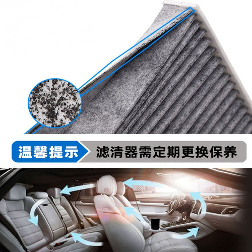 卡罗拉凯美瑞花冠致炫皇冠威驰RAV4雷凌汉兰达空调滤芯空滤清器格 - 图3