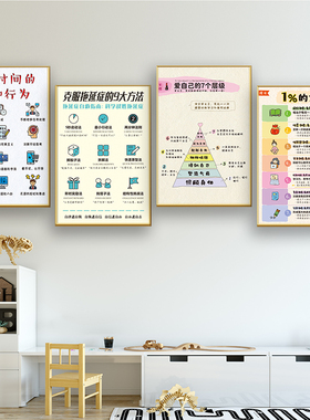 激励志装饰挂画情绪调节正能量海报班级心理咨询教室墙面布置贴纸