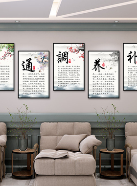 中医养生馆四季五脏六腑墙贴海报