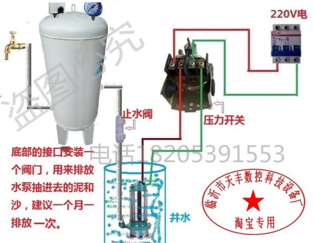 农村工厂家用全自动无塔供水器储水压力罐水泵增压供太阳能水箱 - 图2