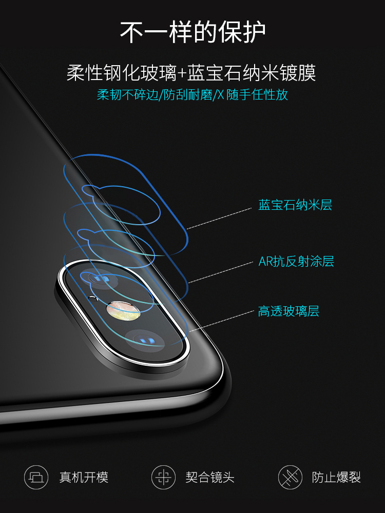 适用于iphone8Plus镜头膜苹果6手机i8后摄像头7保护圈7P玻璃片贴 - 图1