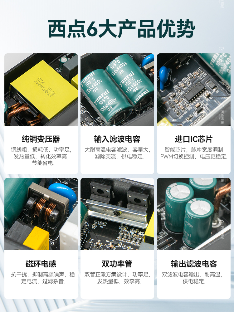 智能变压器led灯带一体控制器24V/12V开关电源低压线条灯驱动 - 图2