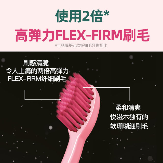 Toothbrush that fits between teeth and cleans deeply. Multiple colors to choose from.