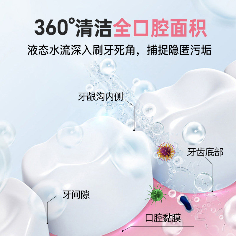 EUTHYMOL/悦滋木英国进口品牌清洁 温和抑菌去口气漱口水500ml,淘宝优惠券,粉丝福利购,淘宝优惠卷