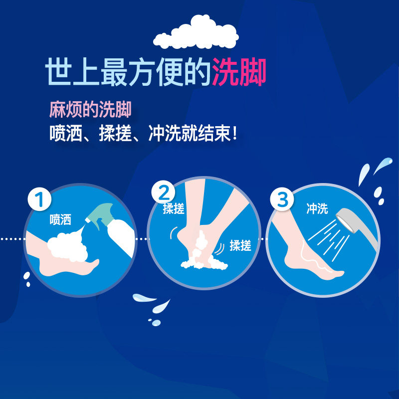 【姜妍推荐】Cotton Foot洗脚液泡沫洗脚喷雾 去除异味抑菌1010ml,淘宝优惠券,粉丝福利购,淘宝优惠卷