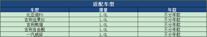 马勒空气滤芯适用比亚迪F0远景X1熊猫自由舰威姿 1.0L空滤清器格-图1