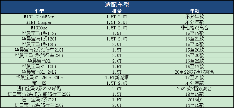 马勒原厂空滤宝马1系118 120 2系218 220 X1 迷你MINI空气滤芯格 - 图1