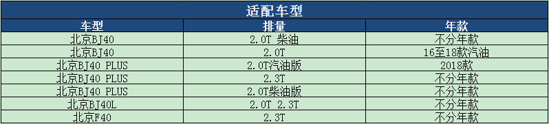 马勒空气滤芯LX5445适用北京BJ40 PLUS BJ40L BJ80汽车空滤清器格 - 图1