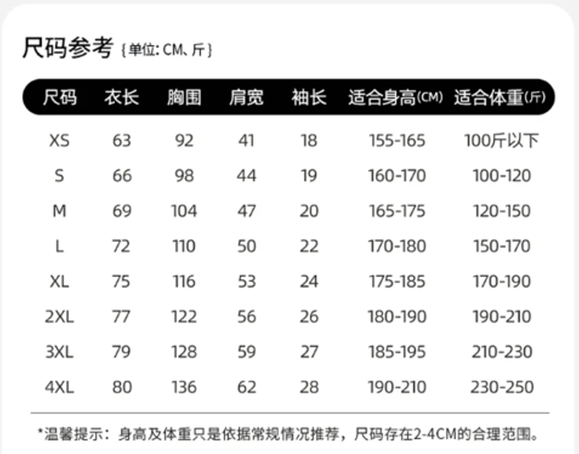 包邮五月天演唱会短袖T恤男粉丝周边应援服好好好想见到你-图1