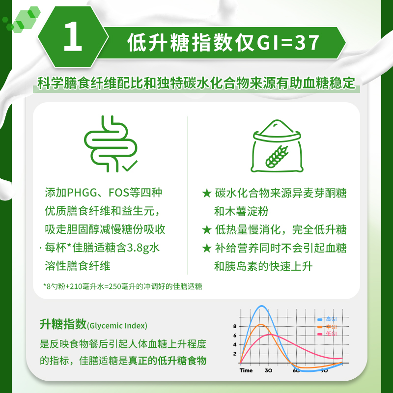 【自营】雀巢健康科学佳膳适糖800g/罐中老年营养粉控糖营养品 - 图0