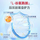 XYMOGEN ທາດປະສົມ glutamine ປັດໄຈກະເພາະລໍາໄສ້