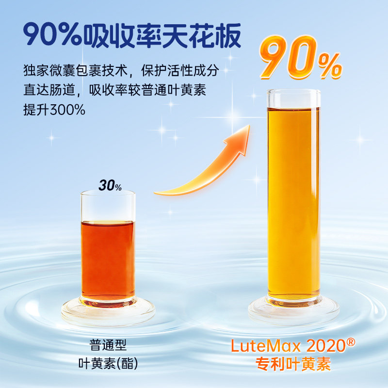 【自营】维乐原儿童叶黄素护眼美国专利90粒加量50%更优惠有效