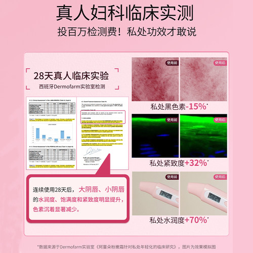 【自营】珂蔓朵私处粉嫩抑制黑色素私密淡化焕白乳晕大腿直播专享 - 图2